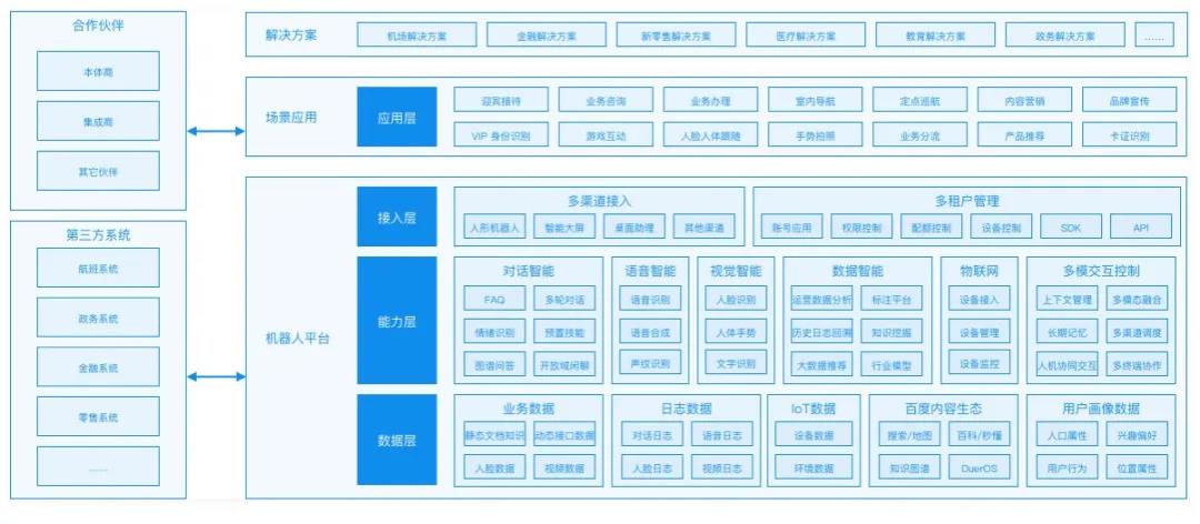 新基建概念顯現(xiàn)，七大領(lǐng)域助力中國(guó)全面升級(jí)