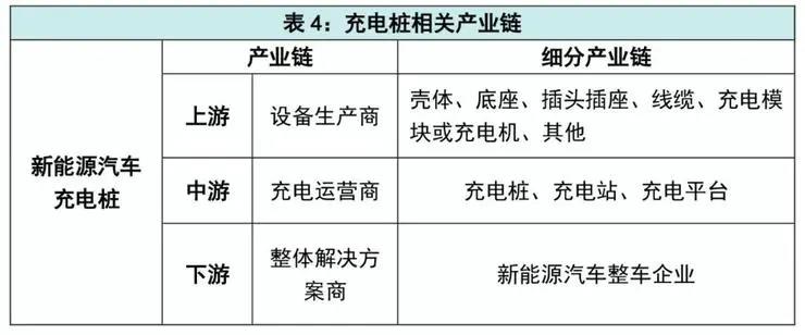新基建概念顯現(xiàn)，七大領(lǐng)域助力中國(guó)全面升級(jí)