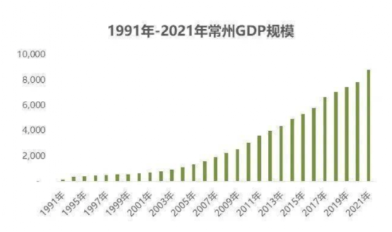 多企業(yè)落戶，機(jī)器人產(chǎn)業(yè)發(fā)展不斷走向新高度，這地的發(fā)展秘訣是？