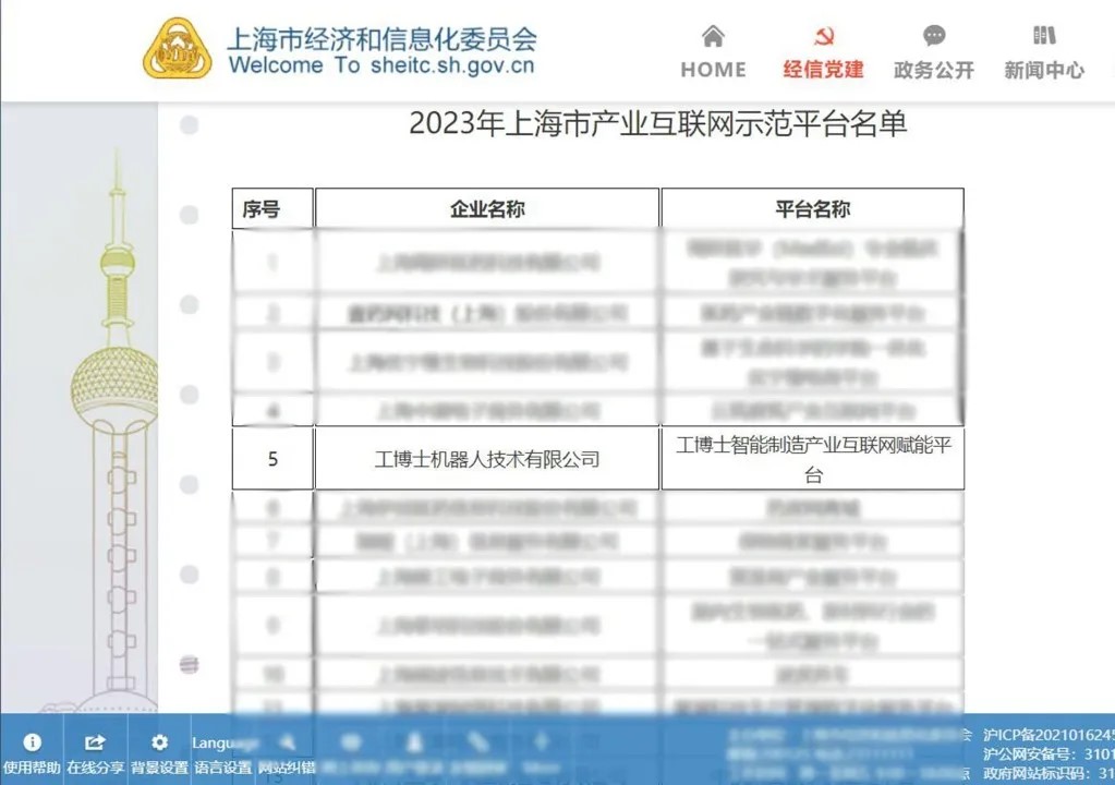 z6com尊龍凱榮膺2023年度上海市產(chǎn)業(yè)互聯(lián)網(wǎng)示范平臺